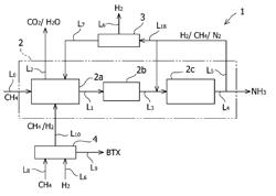 SYSTEM FOR MANUFACTURING AROMATIC COMPOUND AND METHOD FOR MANUFACTURING SAME