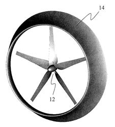 Aft Rotor Ducted Wind Turbine