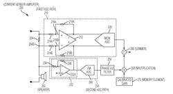 CURRENT SENSE AMPLIFIER WITH COMMON MODE REJECTION