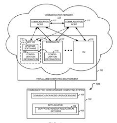 COMMUNICATION NODE UPGRADE SYSTEM AND METHOD FOR A COMMUNICATION NETWORK