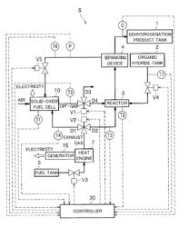 Power conversion system