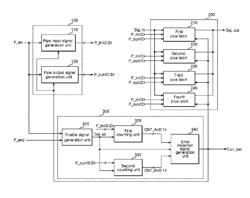 Semiconductor apparatus