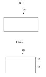 Multilayered optical film and display device including optical film