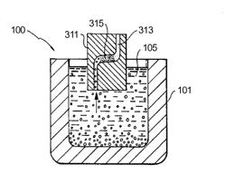 POWDER REMOVAL SYSTEMS