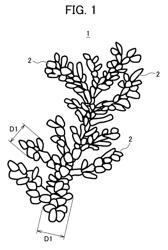 COPPER POWDER AND ELECTRICALLY CONDUCTIVE PASTE, ELECTRICALLY CONDUCTIVE COATING, ELECTRICALLY CONDUCTIVE SHEET, AND ANTISTATIC COATING USING SAME