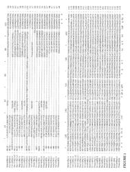 BETA-GLUCOSIDASE I VARIANTS WITH IMPROVED PROPERTIES