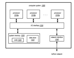 SYSTEM AND METHOD FOR LOGICAL DELETION OF STORED DATA OBJECTS