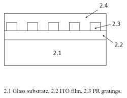 Method for preparing organic polymer thin film laser