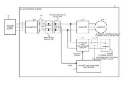 AC MOTOR DRIVE SYSTEM