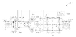 Matching network circuit and Radio-Frequency Power Amplifier with Odd Harmonic Rejection and Even Harmonic Rejection and Method of Adjusting Symmetry of Differential Signals