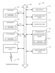 NETWORK INTERFACE DEVICE FACILITATING TRANSACTION ASSURANCE