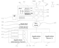 SYSTEM FOR RETRIEVAL OF EXECUTABLE APPLICATIONS