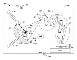 Rotary EUV collector