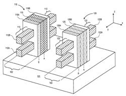 CMOS implementation of germanium and III-V nanowires and nanoribbons in gate-all-around architecture