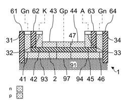 On-SOI integrated circuit equipped with a device for protecting against electrostatic discharges