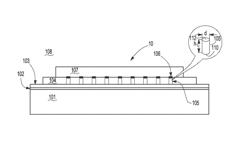 Nano structured paraelectric or superparaelectric varactors for agile electronic systems