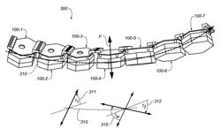 Printed circuit board connector for non-planar configurations