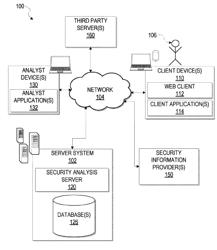 Systems and methods for detecting fraudulent electronic communication