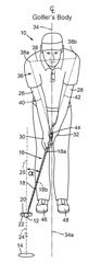 CENTERLINE FACE-FORWARD METHOD OF PUTTING