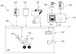 SYSTEMS, DEVICES, AND METHODS FOR THE DISTRIBUTION AND COLLECTION OF MULTIMODAL DATA ASSOCIATED WITH ROBOTS