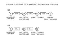 FACILITY OUTPUT SYSTEM, FACILITY OUTPUT METHOD, AND FACILITY OUTPUT PROGRAM