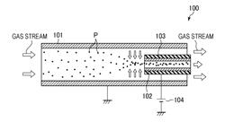 PARTICLE CONCENTRATION MECHANISM, PARTICLE MEASURING DEVICE, AND SUBSTRATE PROCESSING APPARATUS INCLUDING PARTICLE MEASURING DEVICE