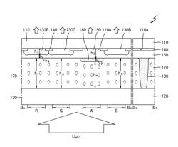 DISPLAY APPARATUS AND METHOD OF MANUFACTURING THE SAME