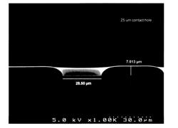 PERMANENT DIELECTRIC COMPOSITIONS CONTAINING PHOTOACID GENERATOR AND BASE