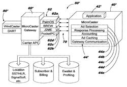 SYSTEMS, METHODS AND COMPUTER PROGRAM PRODUCTS FOR FACILITATING DISPLAY OF CONTENT WITHIN APPLICATION PROGRAMS EXECUTING ON ELECTRONIC DEVICES