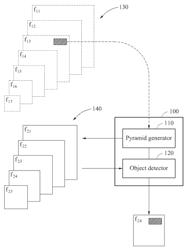 METHOD AND APPARATUS FOR DETECTING OBJECT