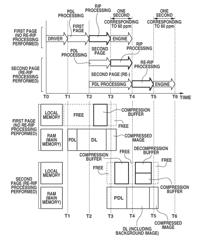 IMAGE PROCESSING APPARATUS AND METHOD FOR CONTROLLING IMAGE PROCESSING APPARATUS