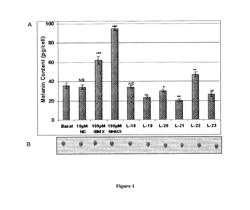 Methods useful in studying or modulating skin or hair pigmentation, plant extracts for use in compositions and cosmetic care method