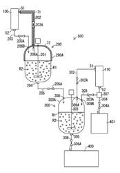 Apparatus for producing water-absorbent resin