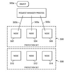 Method for improving mean time to data loss (MTDL) in a fixed content distributed data storage