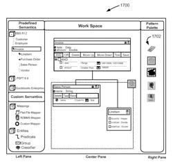 Techniques for semantic business policy composition