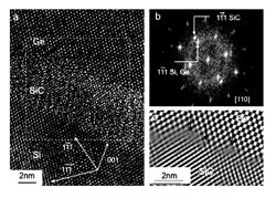 Solid phase epitaxy of 3C—SiC on Si(001)