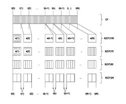 Method for adaptive streaming, local storing and post-storing quality increase of a content file