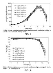 LOW ACIDIC SPECIES COMPOSITIONS AND METHODS FOR PRODUCING AND USING THE SAME