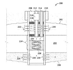 METHODS FOR HYDROCARBON RECOVERY