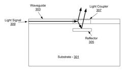 Method And System For Grating Couplers Incorporating Perturbed Waveguides