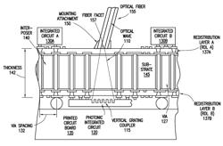 METHOD AND SYSTEM FOR PROVIDING OPTICAL CONNECTIONS