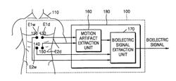 Apparatus and method for measuring bioelectric signals