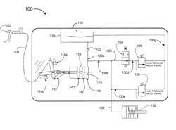 Dual pressure control for a rotor brake actuator for vertical lift aircraft