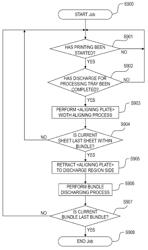 Sheet processing apparatus and image forming apparatus