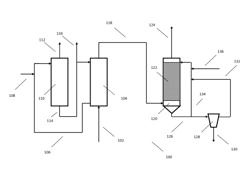 Processes for selectively reducing the concentration of hydrogen cyanide in syngas