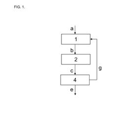 Process for preparing crystalline ammonium sulfate product