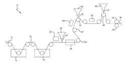 Method of manufacturing granule coated asphaltic articles