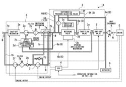 Fuel system for an engine that is capable of selectively operating a centrifugal pump to supplement a constant volume pump