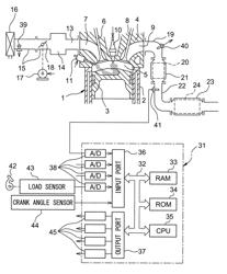 Abnormality diagnosis system of internal combustion engine