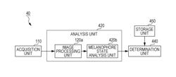 Elapsed-time determination apparatus, deciding apparatus, deciding method, and non-transitory computer-readable recording medium storing control program